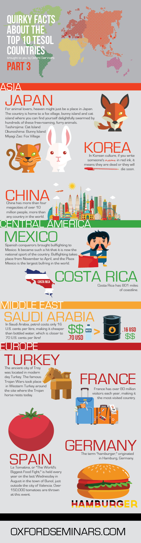 Quirky Facts about the top 10 TESOL Countries - Part 3 - Infographic