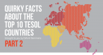 Top 10 TESOL Countries Quirky Facts