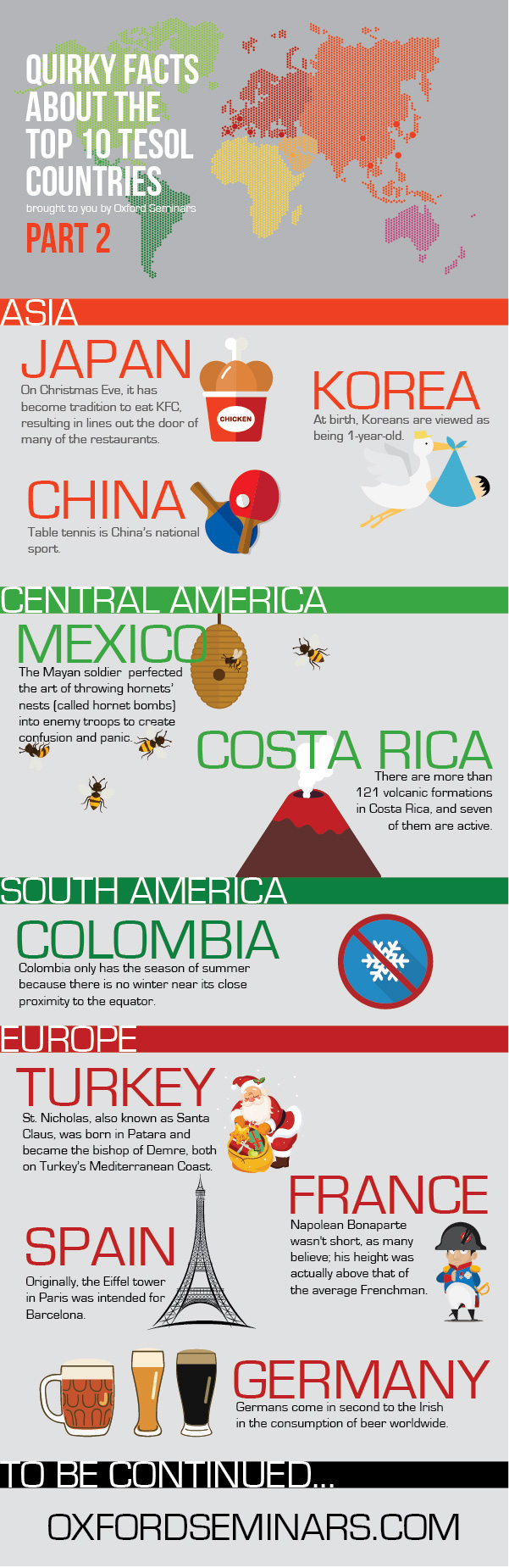 Quirky Facts about the Top 10 TESOL Countries - Part 2 (Infographic ...